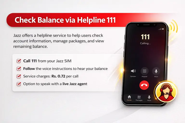 Call 111 to check balance