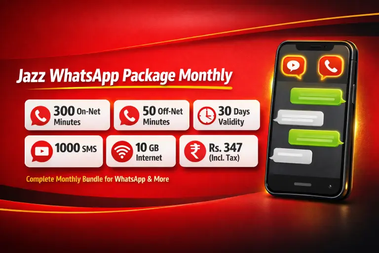 Jazz WhatsApp Package Monthly