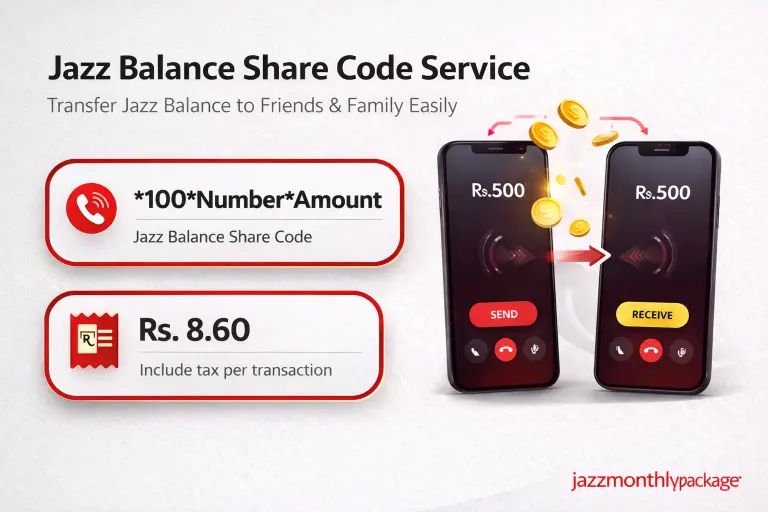 Jazz balance share code