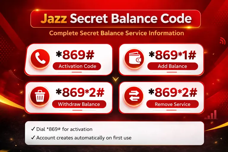 Jazz secret balance code
