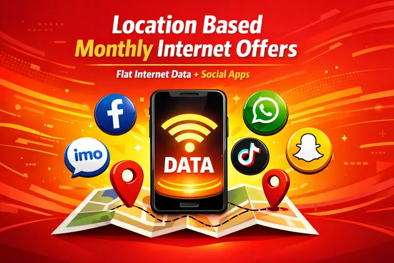 Location Based Monthly Internet Offers