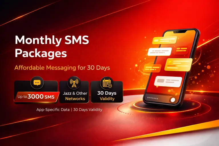 image of Monthly SMS Packages