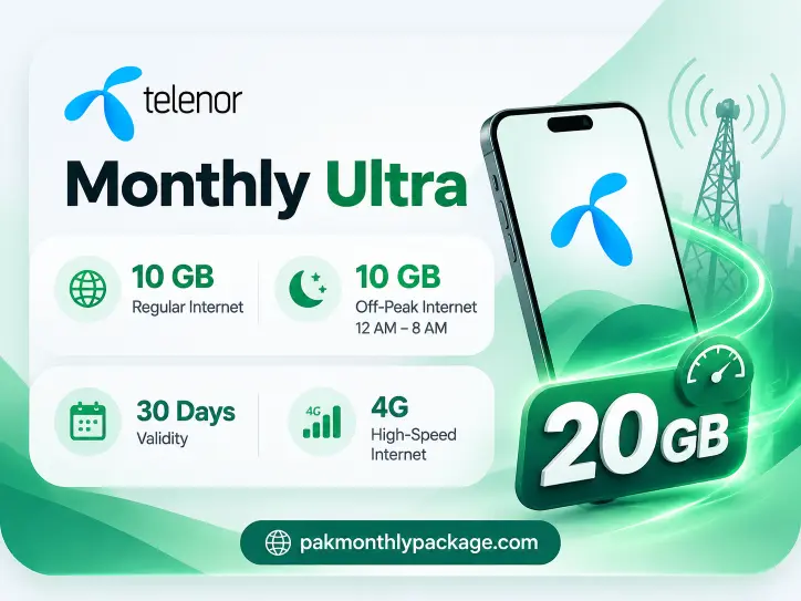 Telenor Monthly Ultra Data Package card